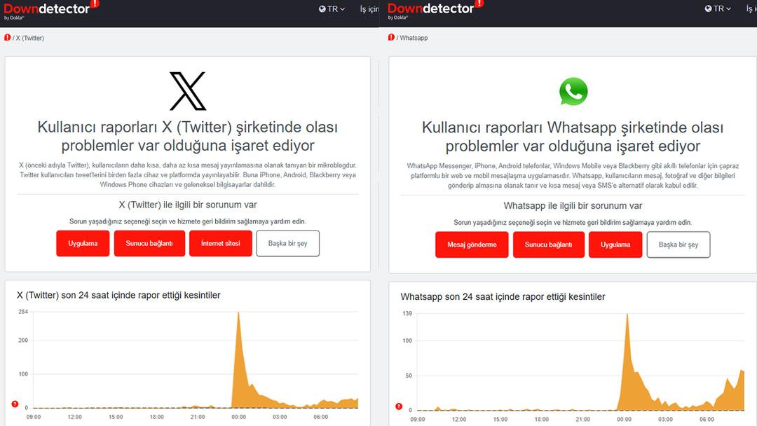 Raporlar tavan yaptı: Sosyal medya platformlarında erişim sorunu! X (Twitter), Instagram, YouTube ve WhatsApp çöktü mü, neden açılmıyor? 3
