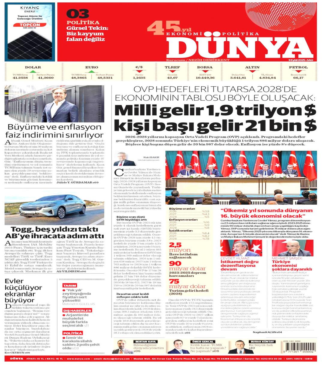 Dünya Gazetesi