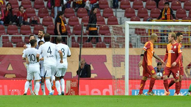 Galatasaray - Kasımpaşa