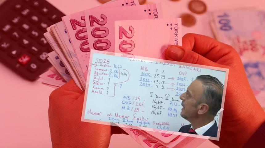 SSK'lı, Bağ-Kur'lu, memur ve memur emeklisi... Yeni zamlı maaşlar için kritik hesap! Tabloda tek tek gösterdi