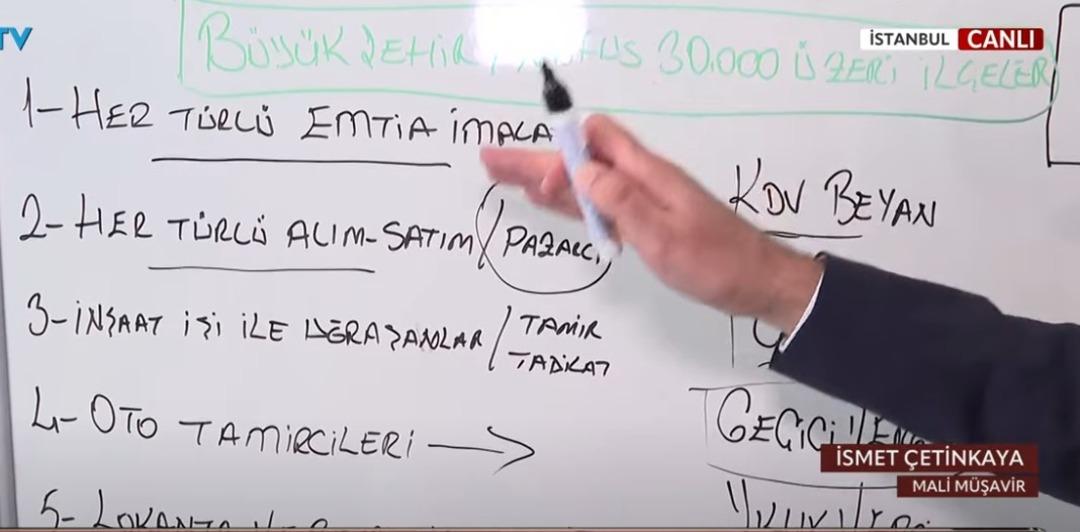  75 bin TL maliyeti var  Vergide yeni sistemin kritik rakamı  Dükkanı açmasanız, yola çıkmasanız bile...  2