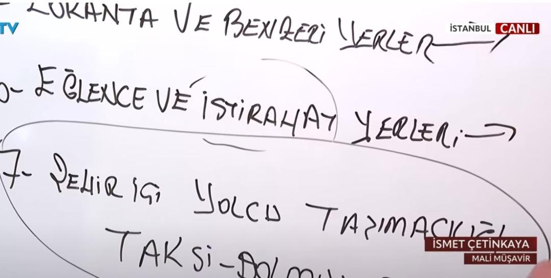  75 bin TL maliyeti var  Vergide yeni sistemin kritik rakamı  Dükkanı açmasanız, yola çıkmasanız bile...  3