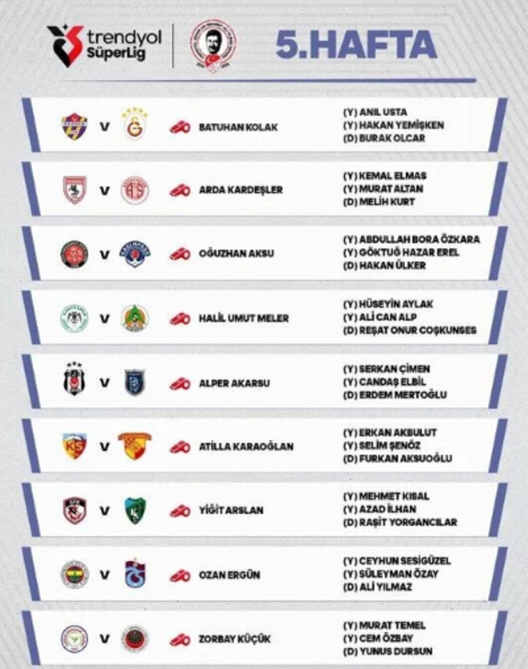 Fenerbahçe-Trabzonspor derbisinin hakemi resmen belli oldu! Kariyerinde ilk kez derbi yönetecek 3