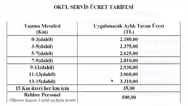 Muğla da okul servis ücretleri zamlandı 1