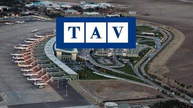 TAV HAVALIMANLARI (TAVHL)  07 Nisan Salı 2026: G&uuml;nl&uuml;k Teknik Hisse Analizi