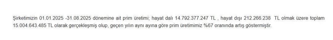 AGESA’dan KAP açıklaması! Prim üretiminde rekor artış 1