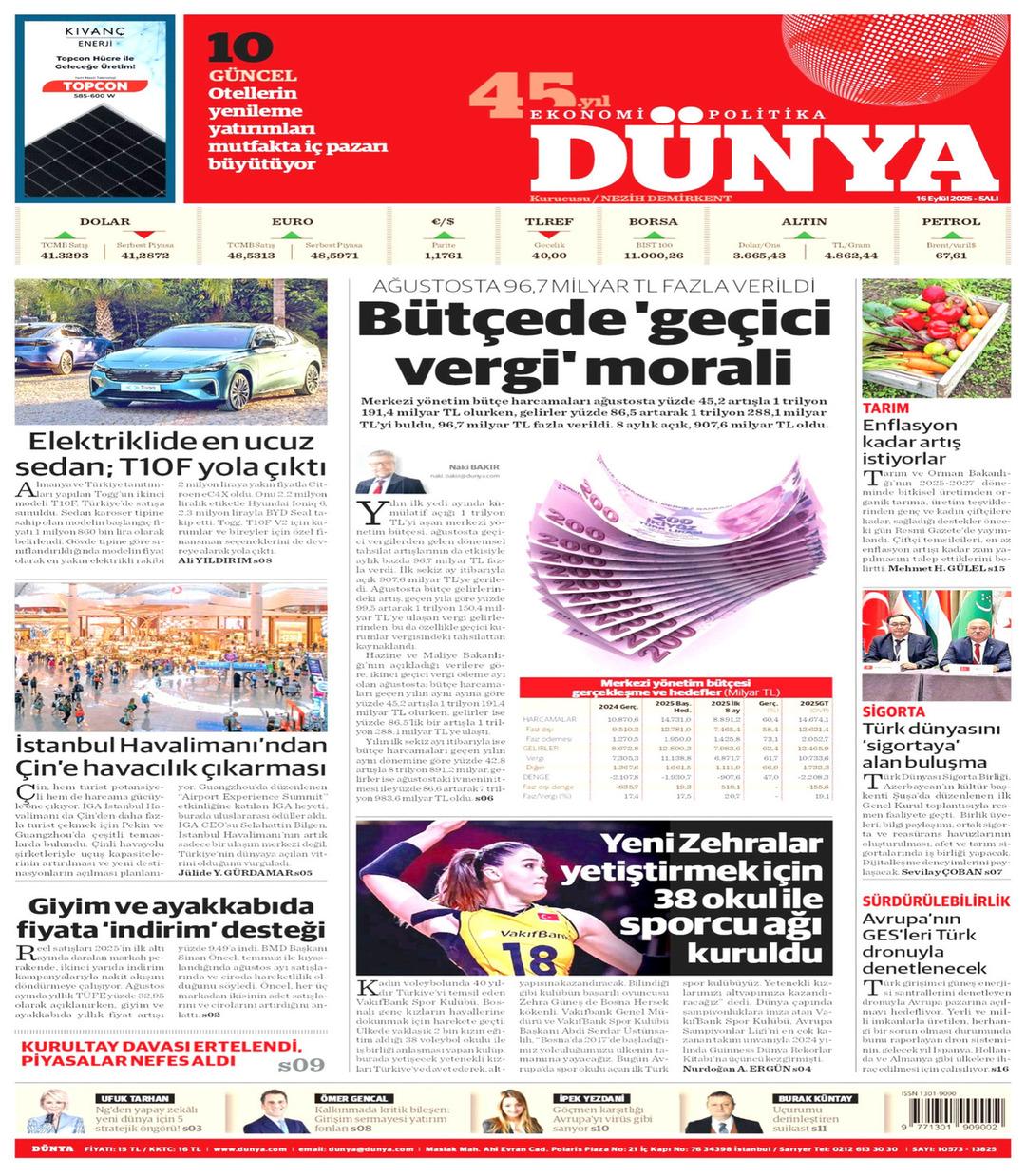 Dünya Gazetesi
