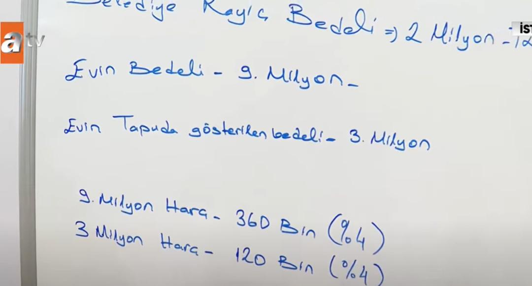 Tebligatlar yola çıktı, ceza olarak geri dönecek! Son 5 yıldaki satışlar mercek altında... Şimdiye kadar 200 bin kişi tespit edildi 1