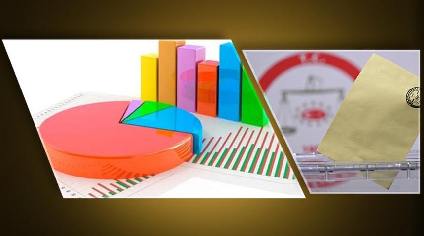 Yeni seçim anketi yayınlandı! CHP ile AK Parti arasındaki fark dikkat çekti... Gürsel Tekin sorusuna çarpıcı yanıt