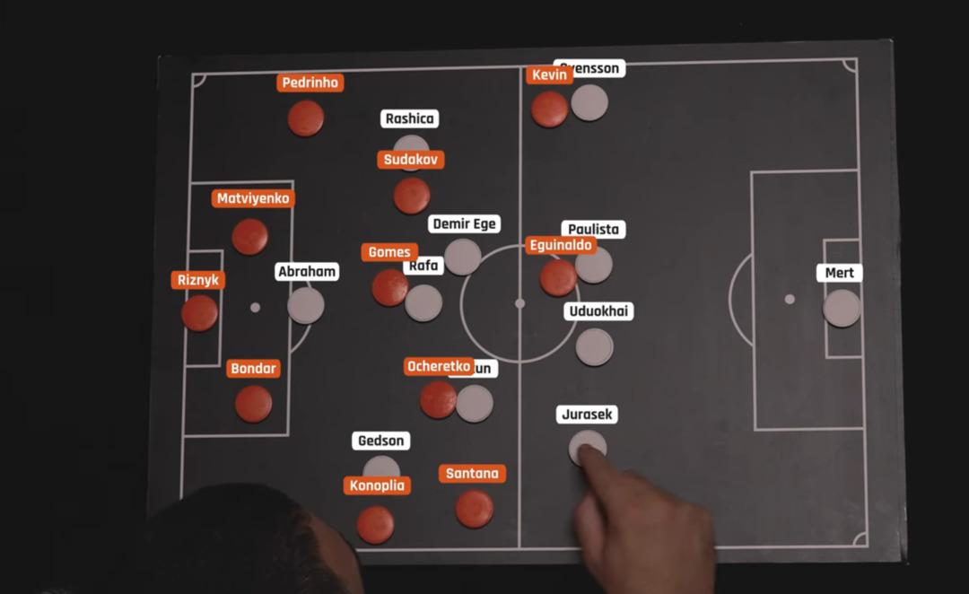 Shakhtar Donetsk in Türk teknik adamı Arda Turan Beşiktaş maçının şifrelerini anlattı! Turan dan bomba açıklamalar... 4