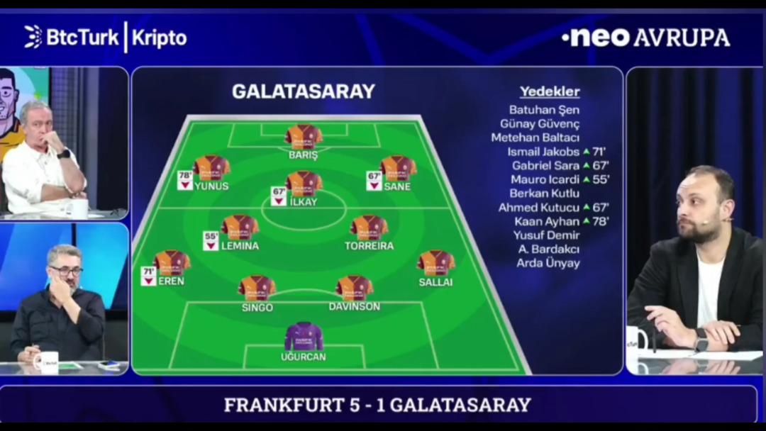 Galatasaray Şampiyonlar Ligi nde Frankfurt a karşı kabus gördü! Yorumcular Okan Buruk u yerden yere vurdu... 6