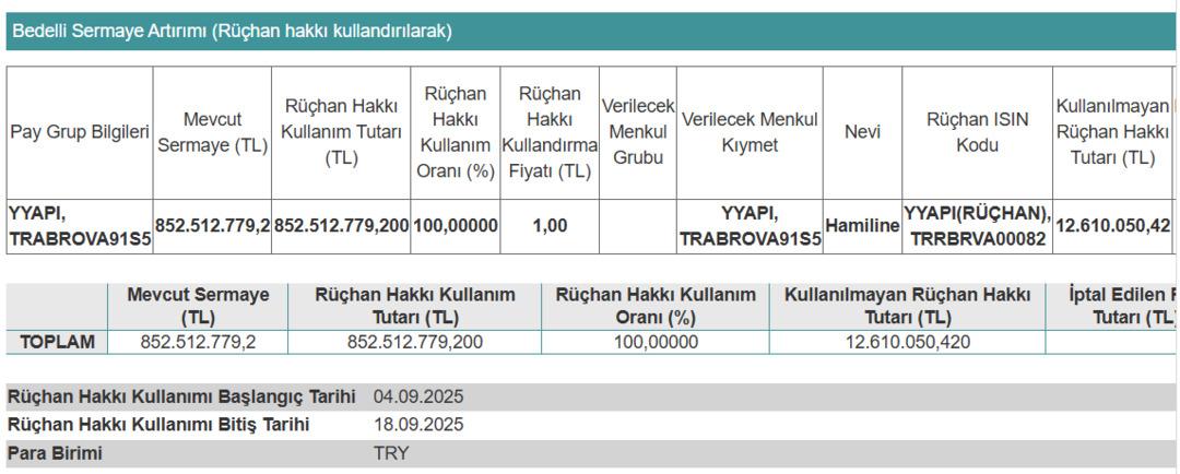 Yeşil Yapı Endüstrisi nden bedelli sermaye açıklaması 1