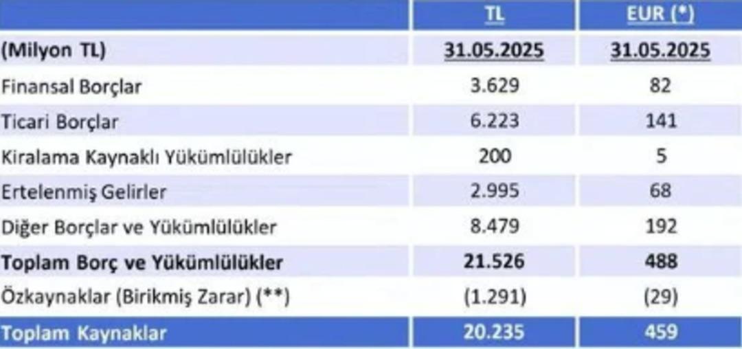 Fenerbahçe nin yeni başkanı kim olacak? Ali Koç mu Sadettin Saran mı? Dakika dakika son dakika gelişmeleri 8