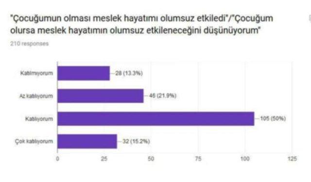 cocuk-1