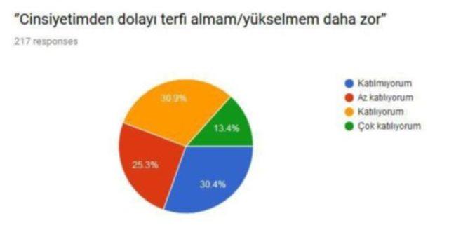 terfi-1