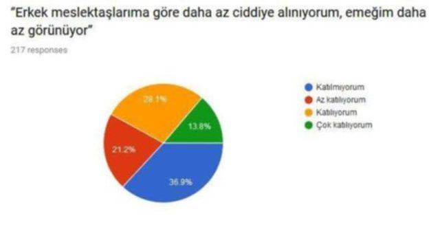 ciddiye-alinma-4