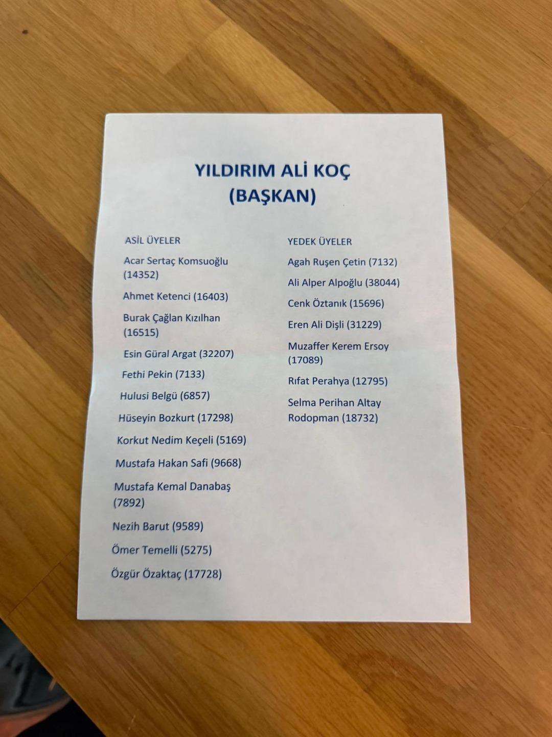 Fenerbahçe seçimlerinde ilginç olay! Oy pusulasına ismini yazmayı unuttular 1