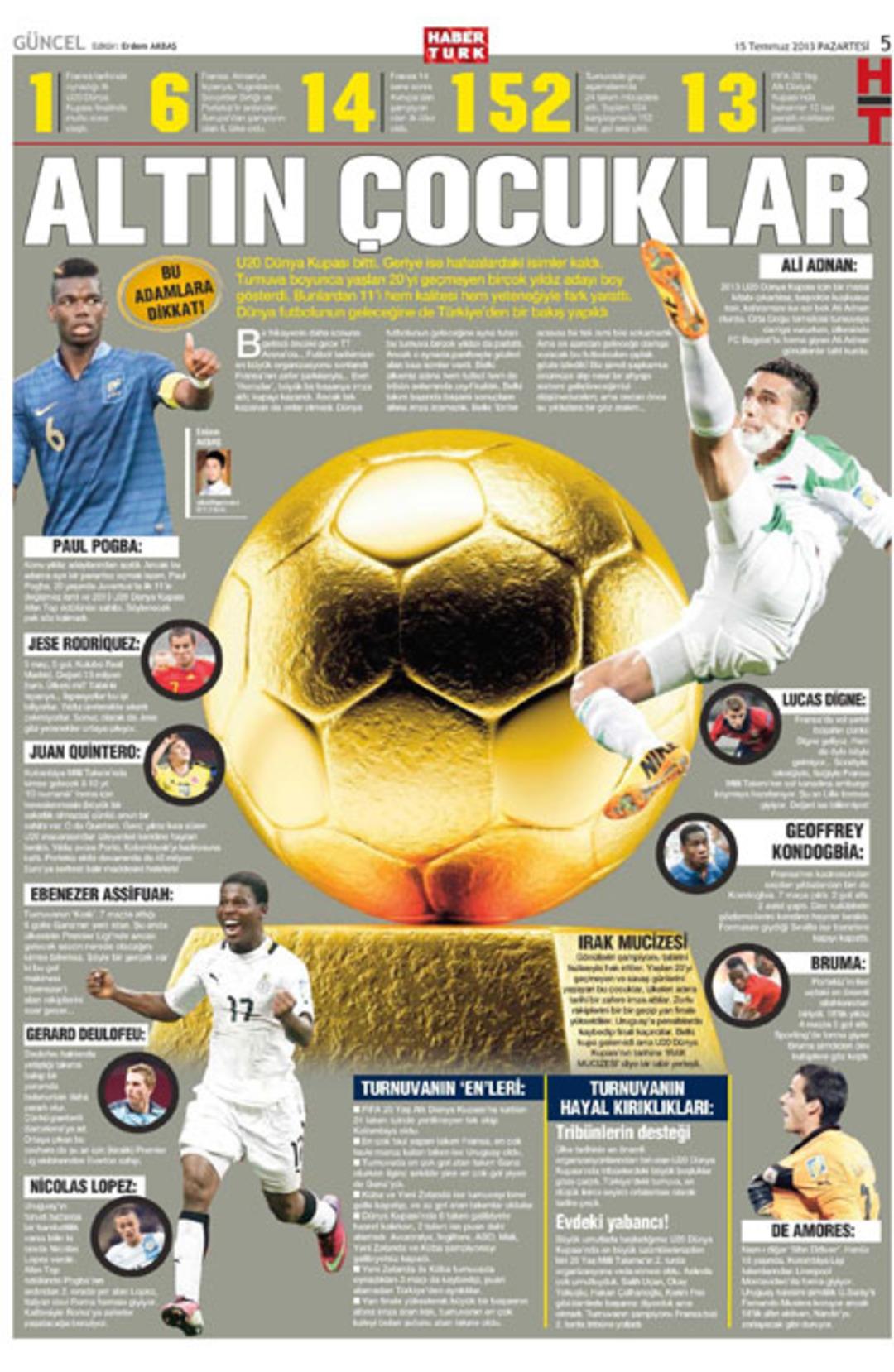 Sporun Manşetleri (15 Temmuz 2013)