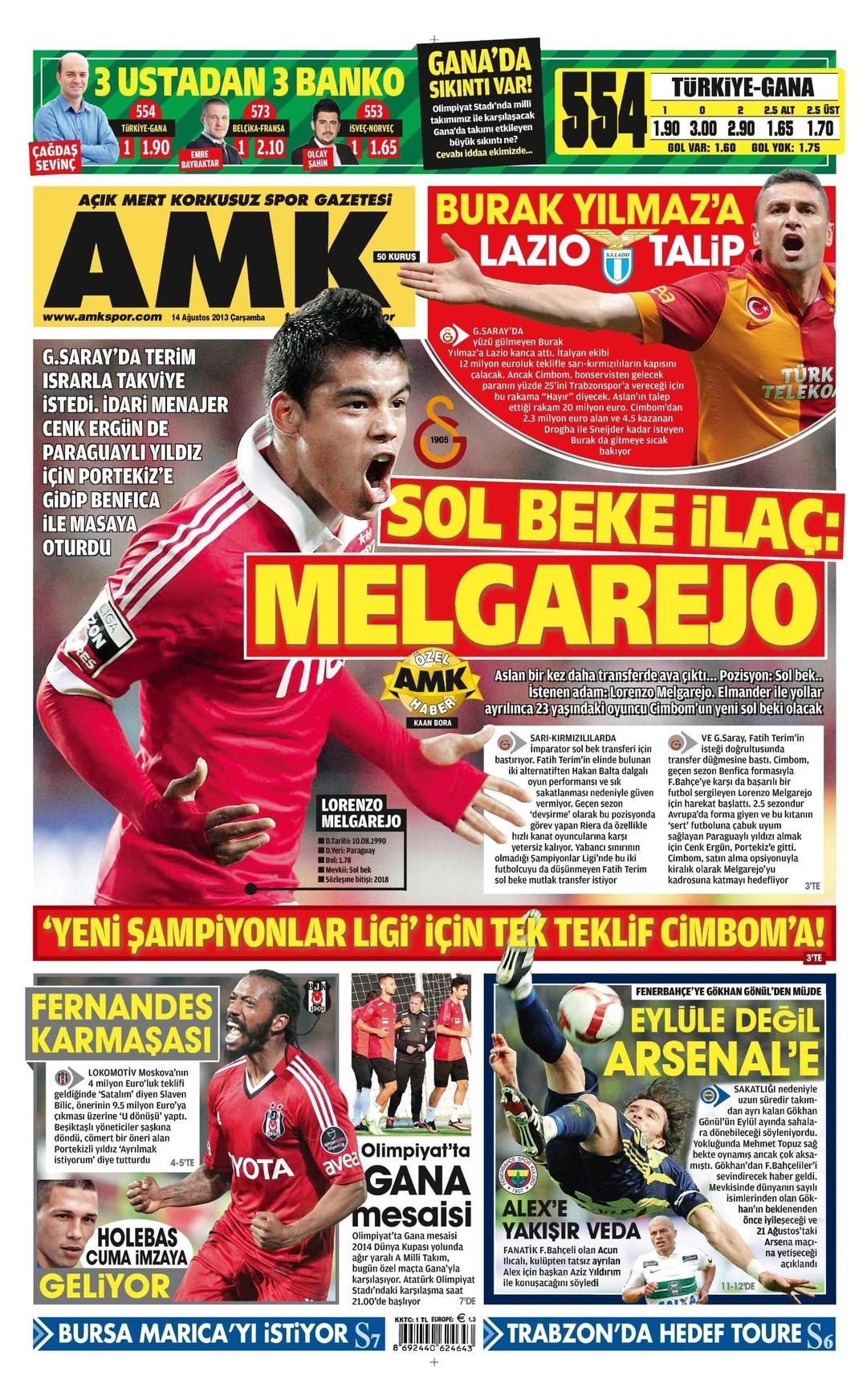 Sporun Manşetleri (14 Ağustos 2013)