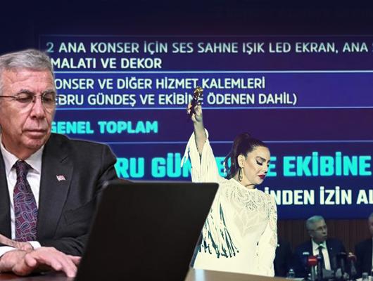 ABB'ye konser soruşturması! Gözaltılar var