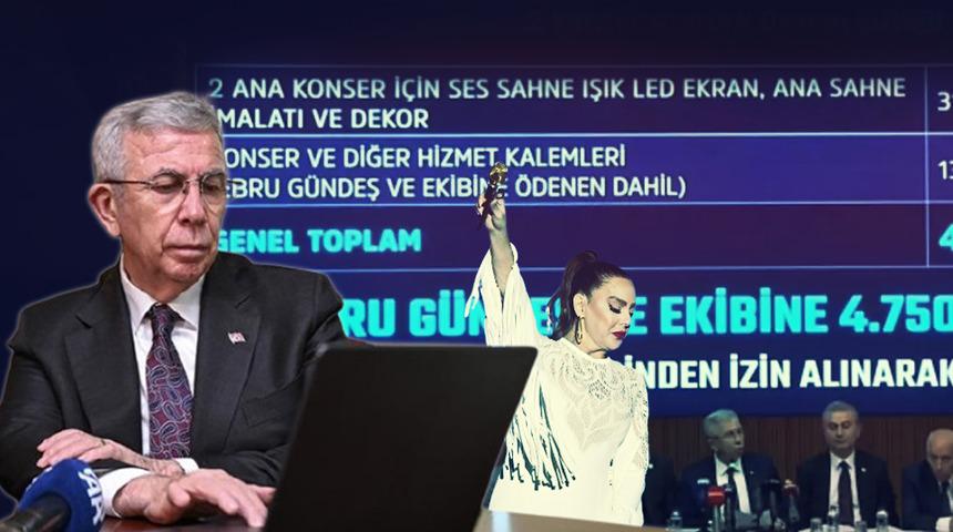 SON DAKİKA | Ankara Büyükşehir Belediyesi'ne konser soruşturması! Gözaltılar var