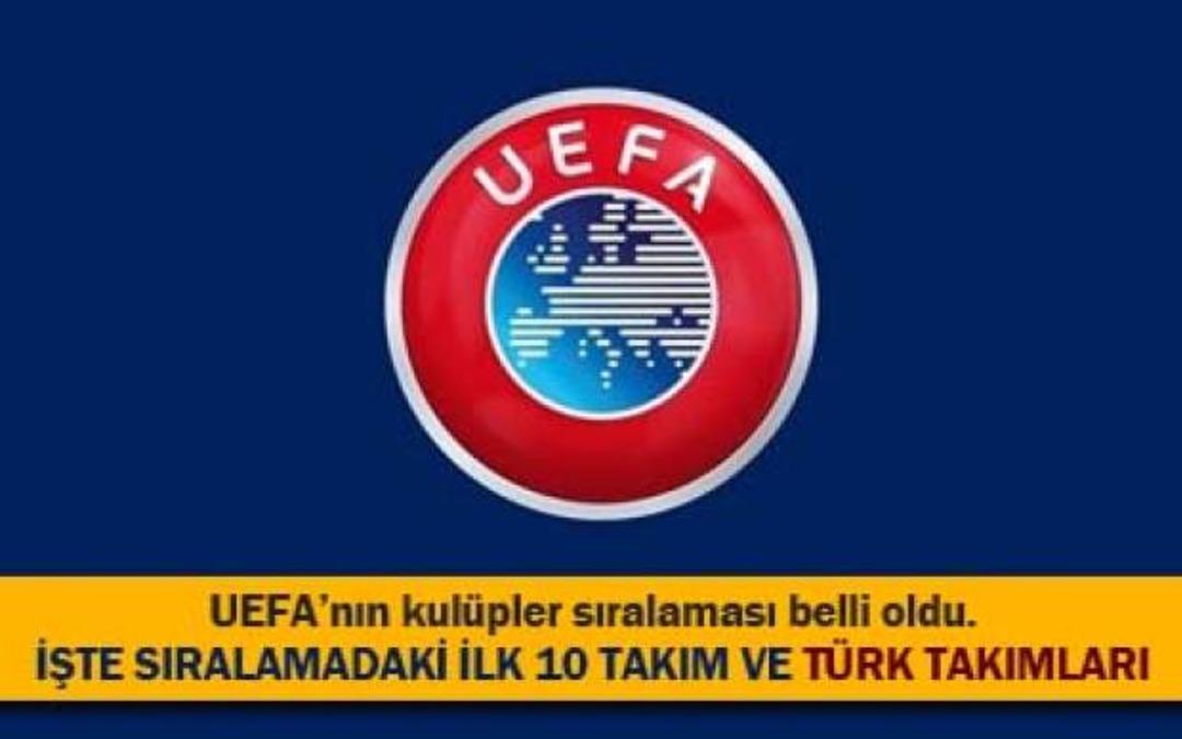 UEFA kul&uuml;pler sıralaması