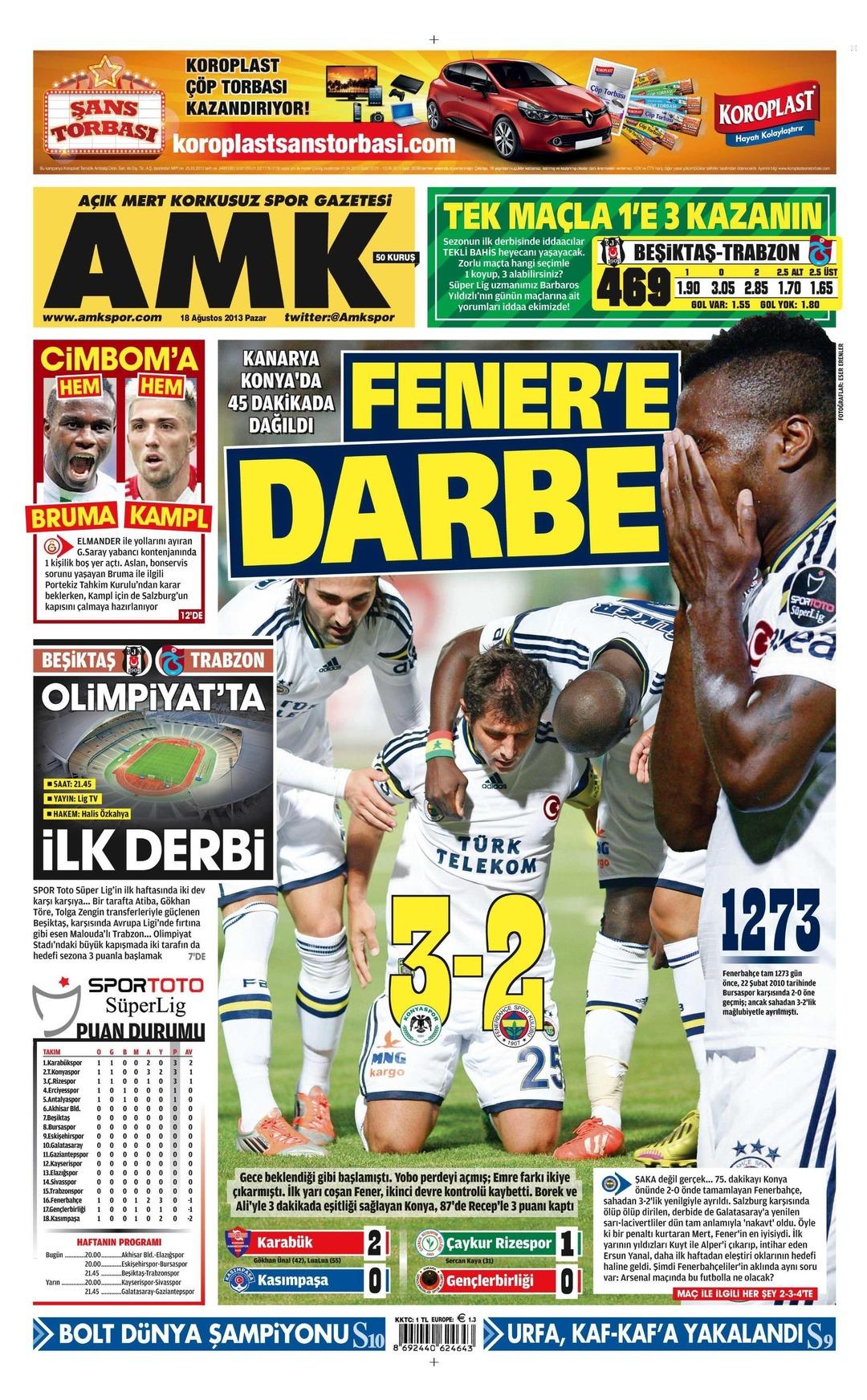 Sporun Manşetleri (18 Ağustos 2013)