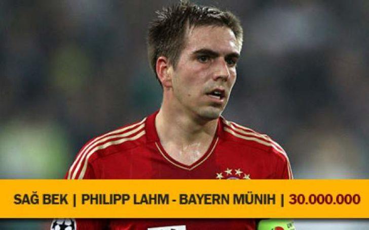 Dünyanın en pahalı 11'i! G3