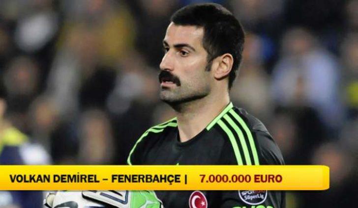 Süper Lig'in en pahalı 20 futbolcusu! G3