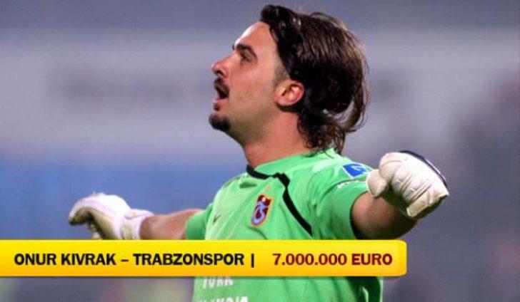 Süper Lig'in en pahalı 20 futbolcusu! G4