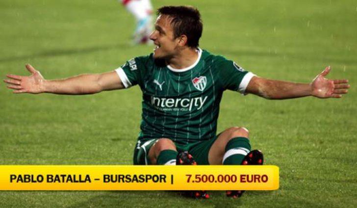 Süper Lig'in en pahalı 20 futbolcusu! G5