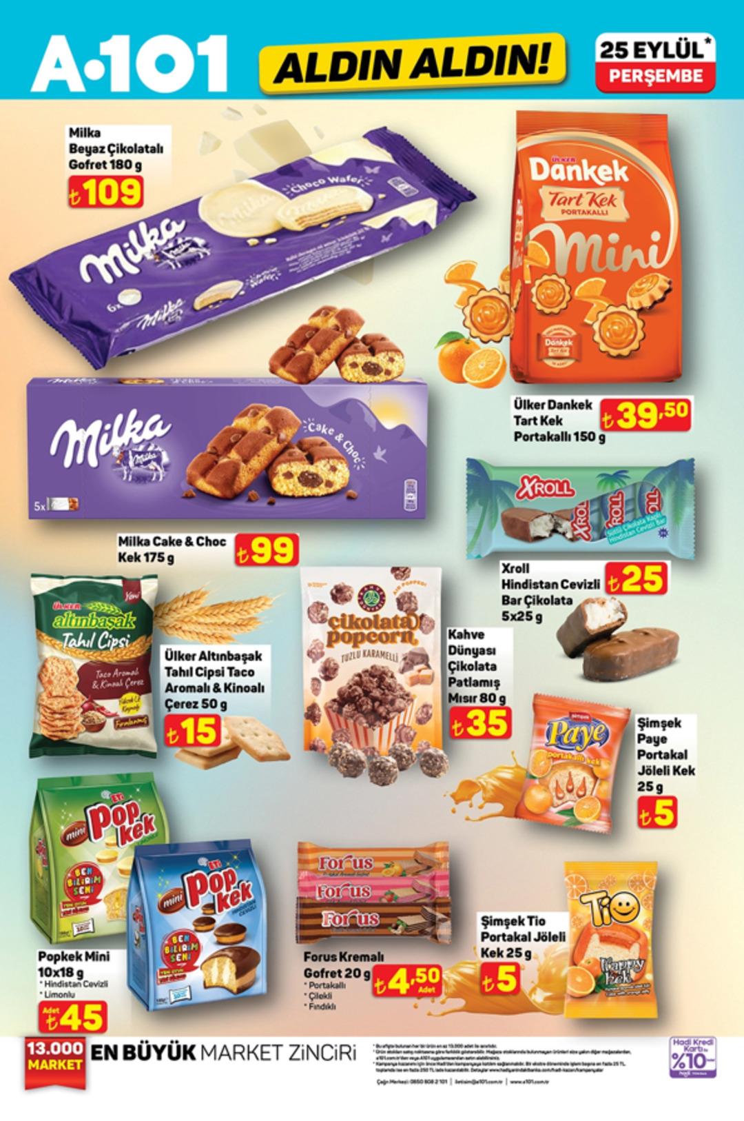 A101 e Sony Playstation 5 geliyor! İşte 25 Eylül 2025 A101 Aldın Aldın Kataloğu 8