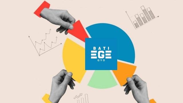 BEGYO'nun temett&uuml; kararı onaylandı: O tarihlerde &ouml;denecek