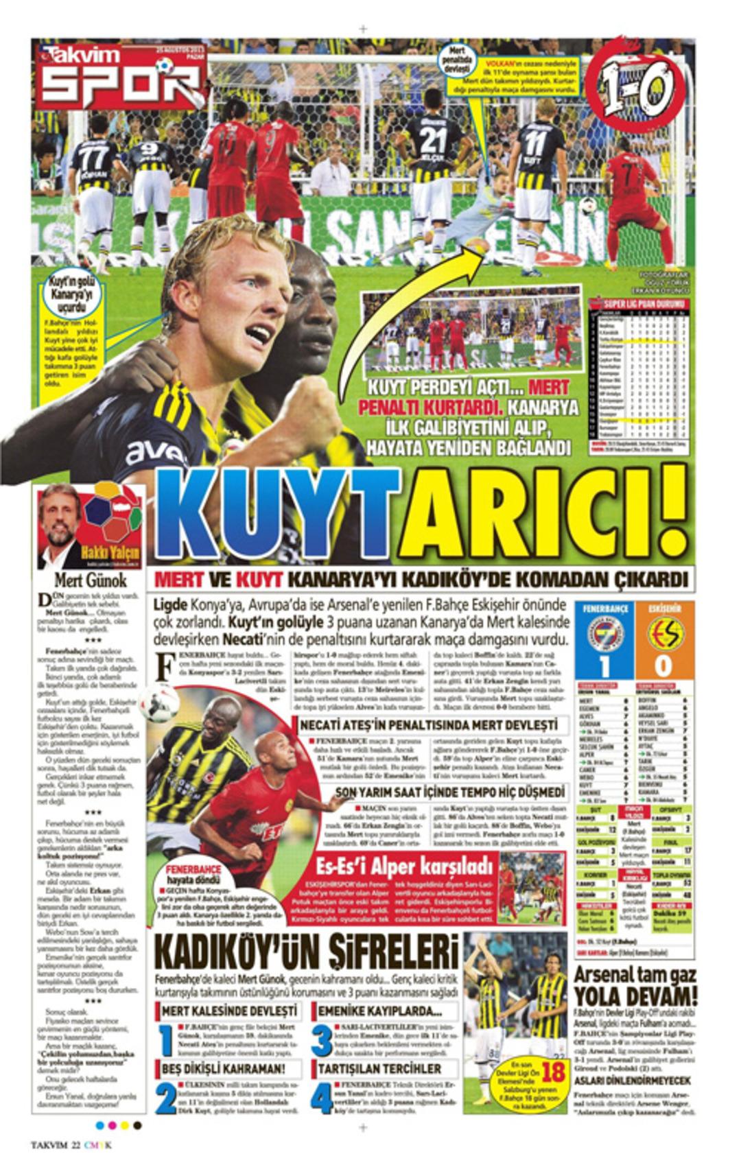 Sporun Manşetleri (25 Ağustos 2013)