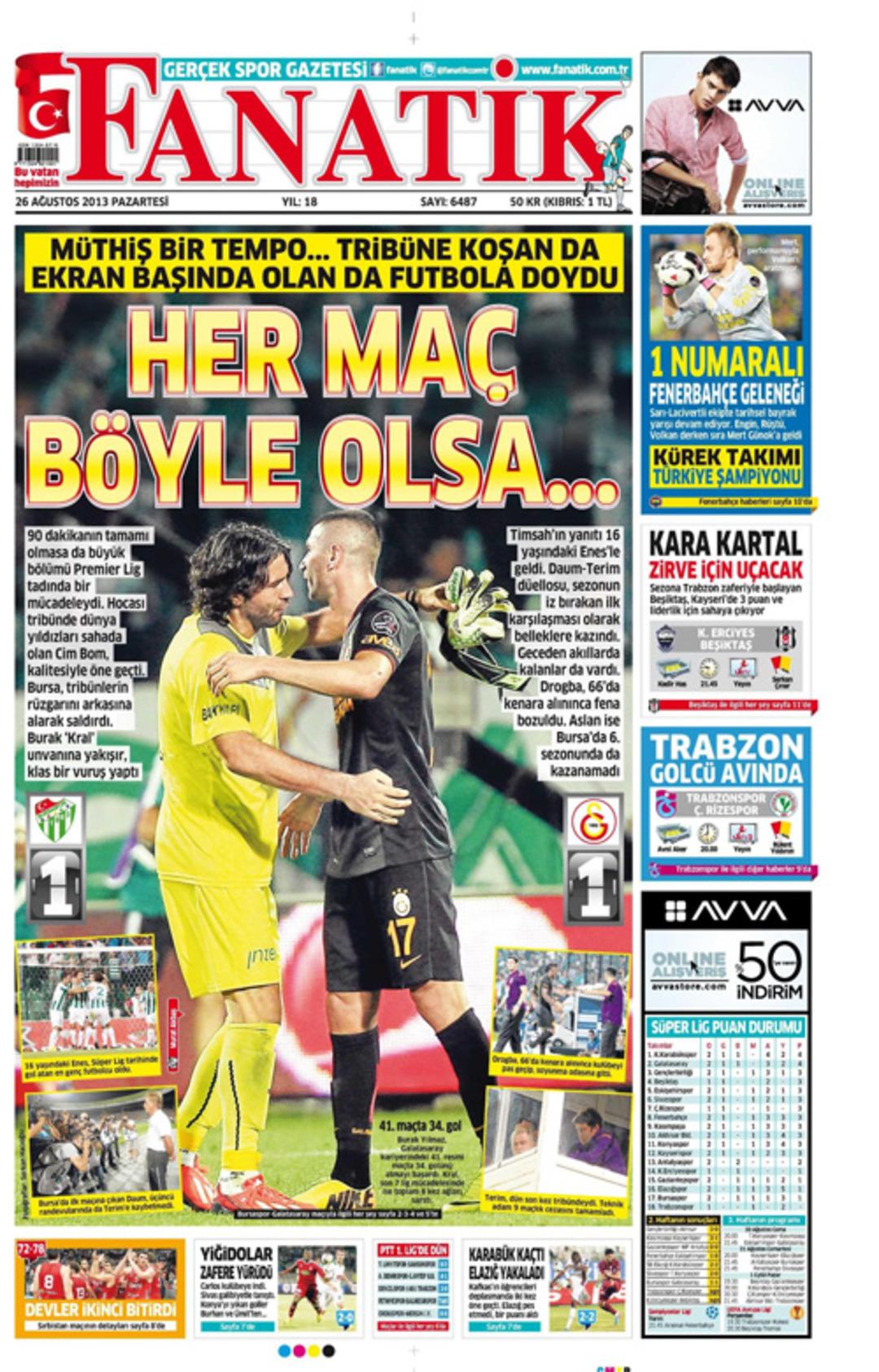 Sporun Manşetleri (26 Ağustos 2013)