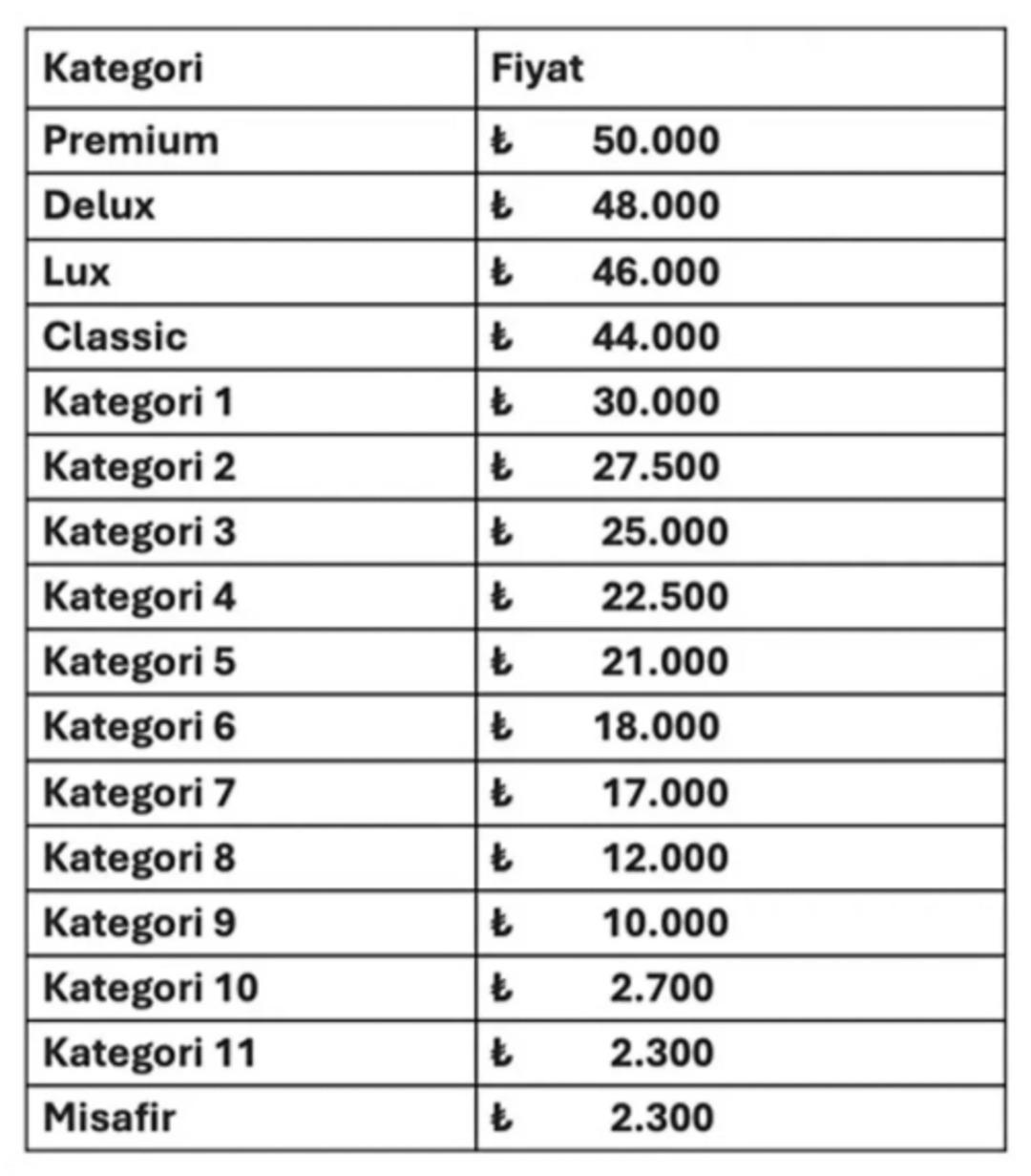Galatasaray-Liverpool maçının bilet fiyatları dudak uçuklattı! 1