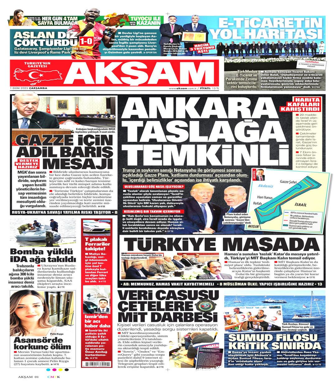 Akşam Gazetesi