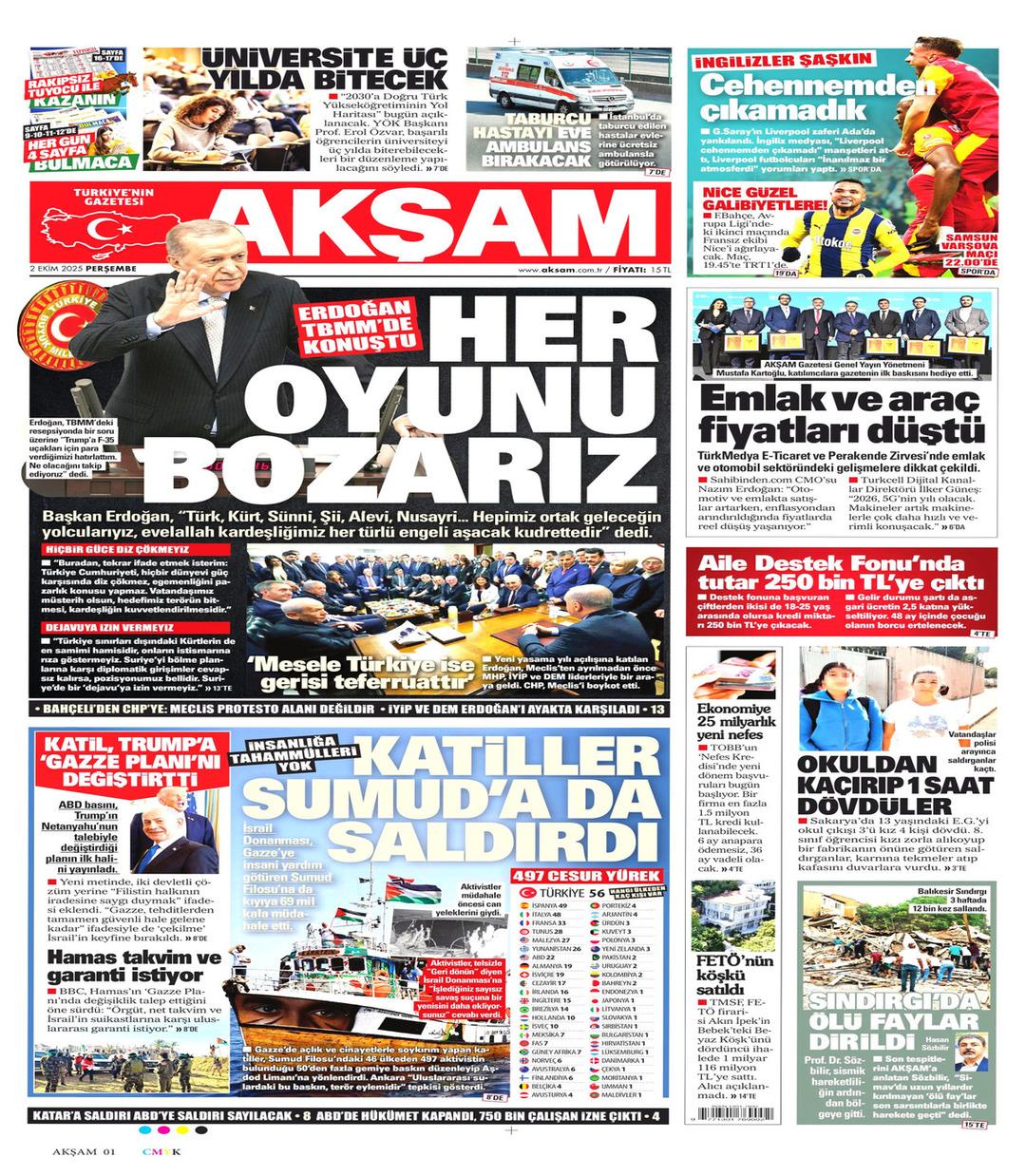 Akşam Gazetesi