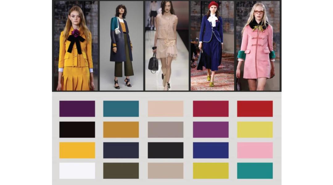 Kapsül gardırop oluşturmak için bilmen gereken 10 tüyo 1