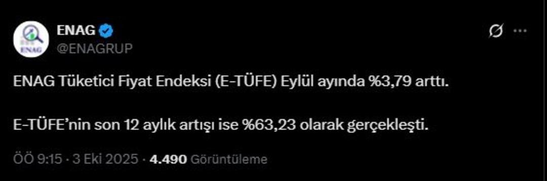 Merakla bekleniyordu! ENAG eylül ayı enflasyonunu açıkladı 1