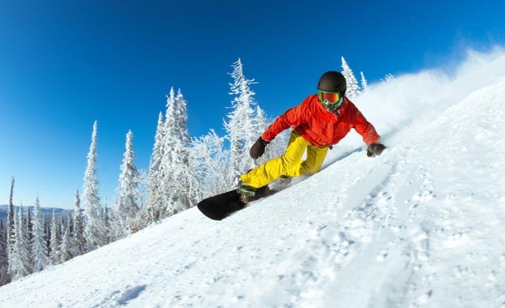 Bir kış tatilinde en çok hangi aktiviteyi yapmak istersin? 