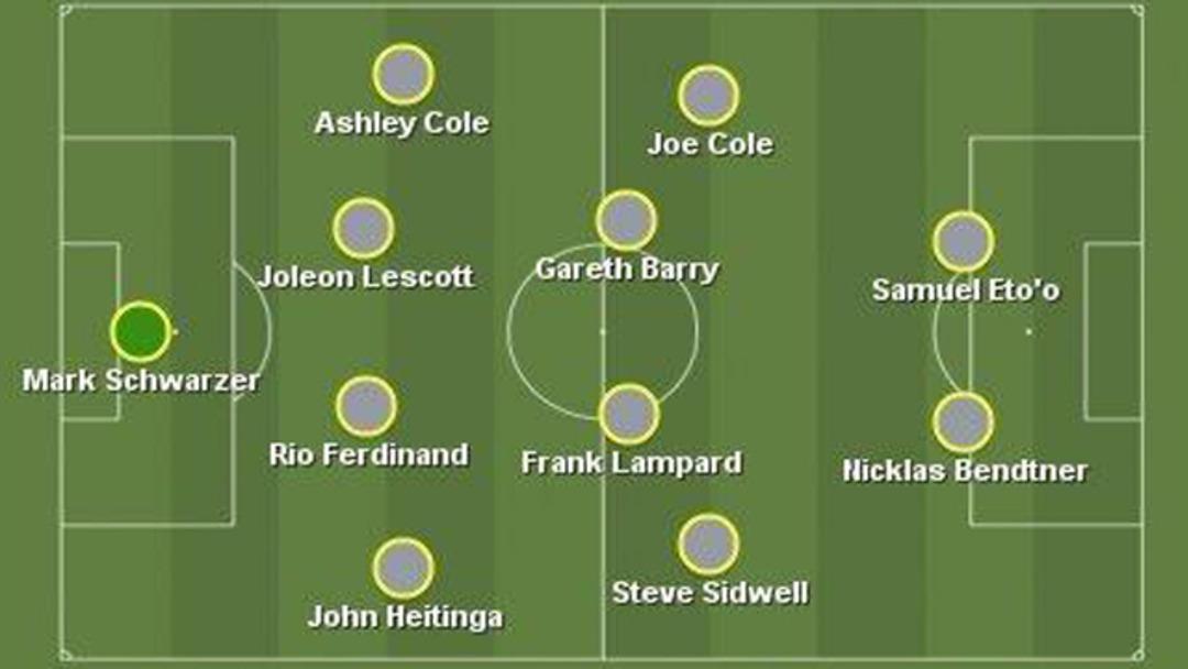 Bonservisi elinde olan yıldızlar