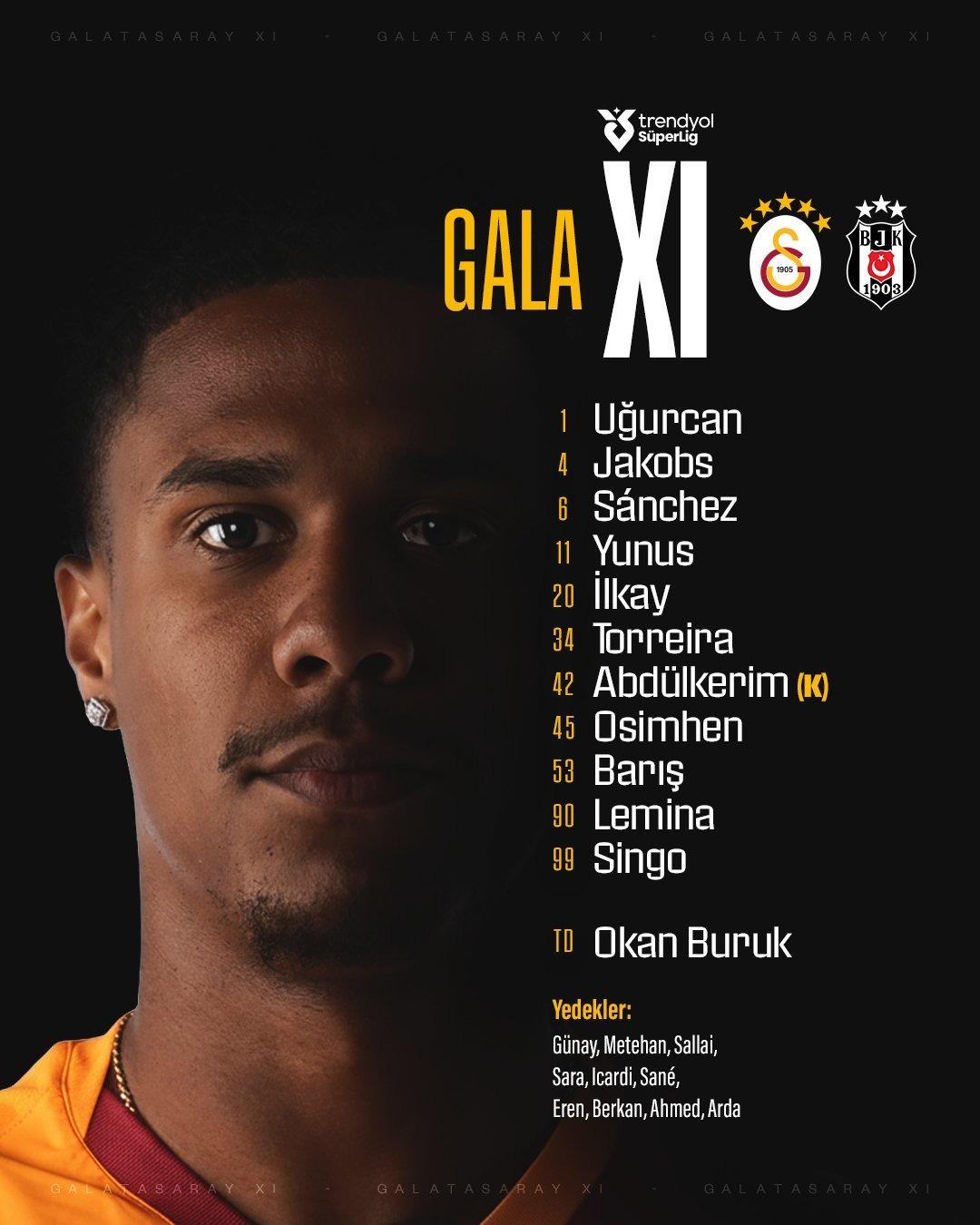 Galatasaray-Beşiktaş derbisinin ilk 11 leri açıklandı! İşte Okan Buruk ve Sergen Yalçın ın kadro tercihleri... 1