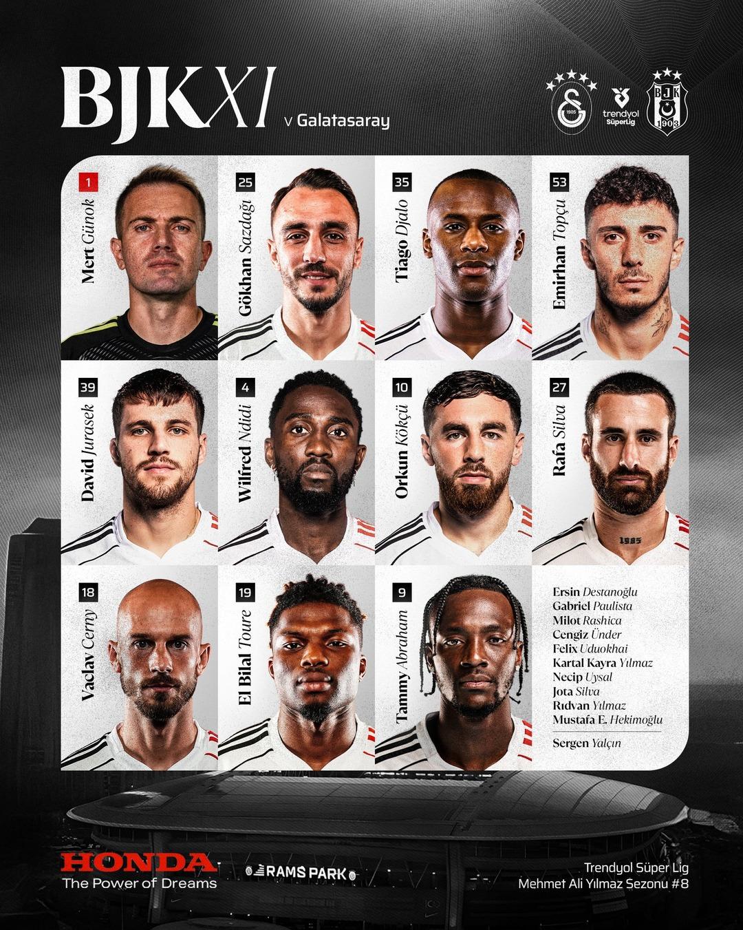 Galatasaray-Beşiktaş derbisinin ilk 11 leri açıklandı! İşte Okan Buruk ve Sergen Yalçın ın kadro tercihleri... 2