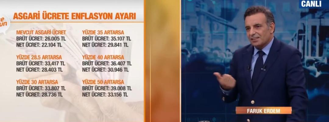 Asgari ücret için yeni hesap!  Demek ki 35 ler, 40 lar da söz konusu olabilir  30 bin TL için... 4