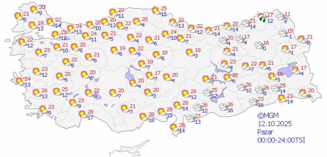 Meteoroloji den 36 ilde  sarı kodlu  alarm! Gök gürültülü sağanak yağış geliyor 6