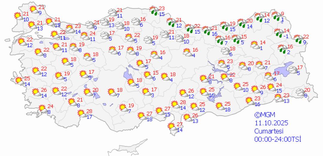 Meteoroloji den 36 ilde  sarı kodlu  alarm! Gök gürültülü sağanak yağış geliyor 5