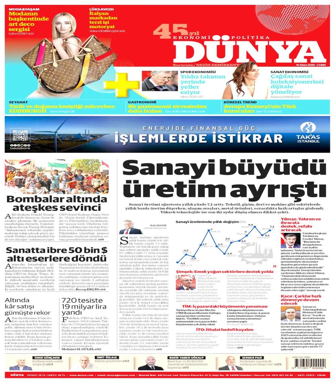 Dünya Gazetesi