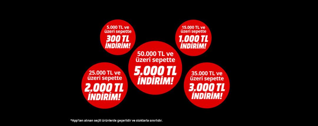 İndirim ve Puan Yağmuru Başladı: İnanılmaz İndirimler Seni Bekliyor! 1