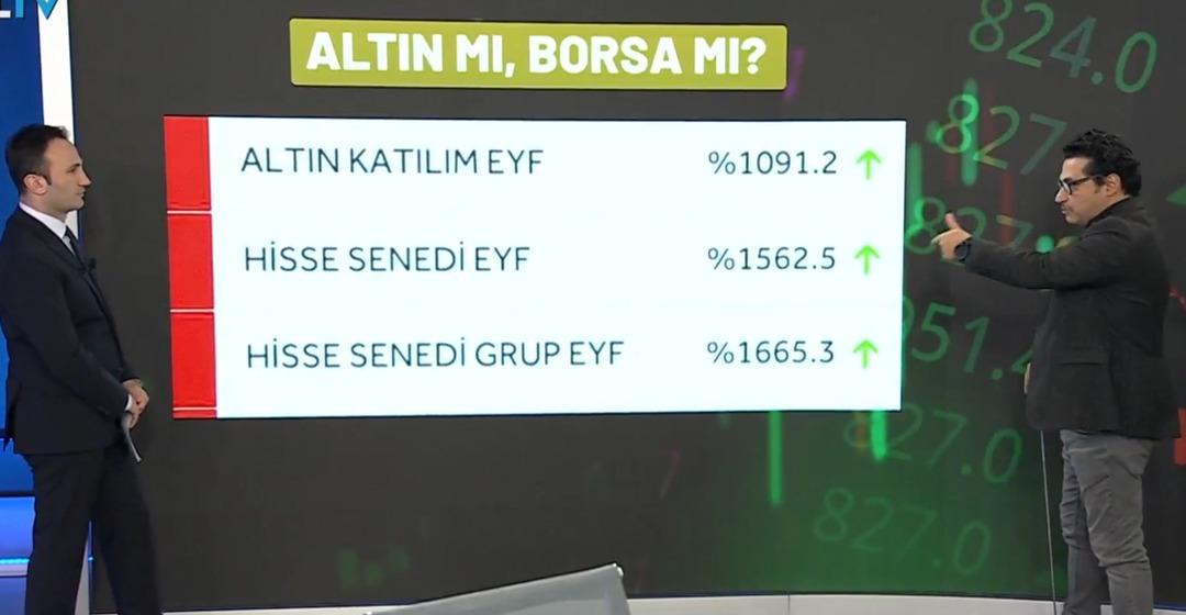  Vatandaş öyle zannediyor  Mert Başaran ezber bozdu  Altın daha çok kazandırmıştır  yanıtına  Bravo, bilemedin  dedi 3
